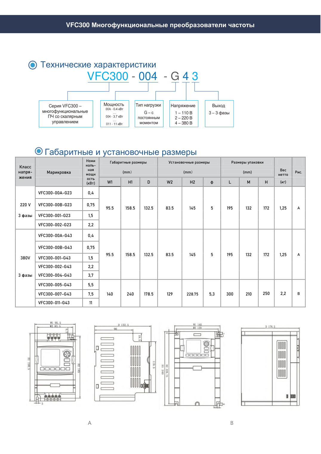Частотный преобразователь SPUTNIK VEMAX VFC400-011/015-GP43, 11/15 кВт, 380 В 3ф