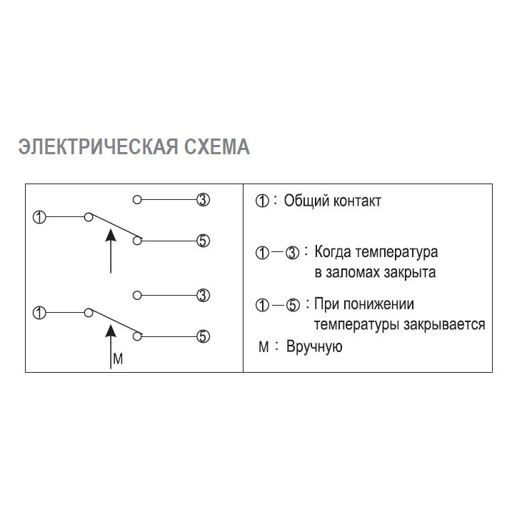 TSKP-15/4m термостат защиты от замерзания