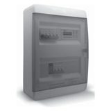 CONTROLBOX M3 W/0.55 модуль-шкаф автоматики вентиляции