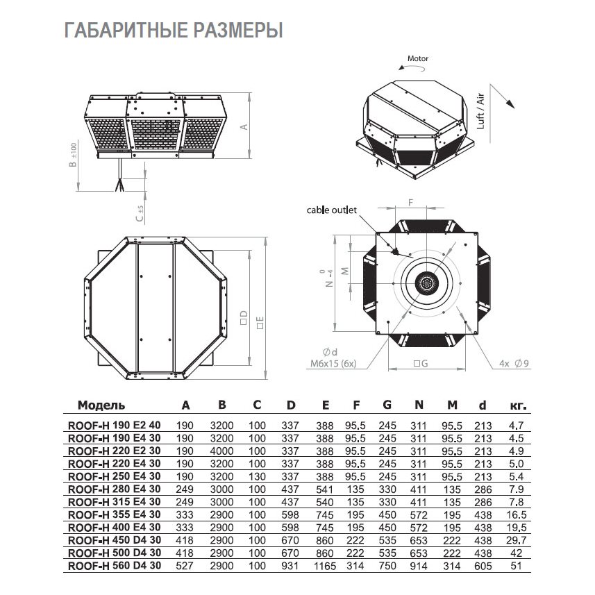 ROOF-H-250 E4 30 вентилятор крышный