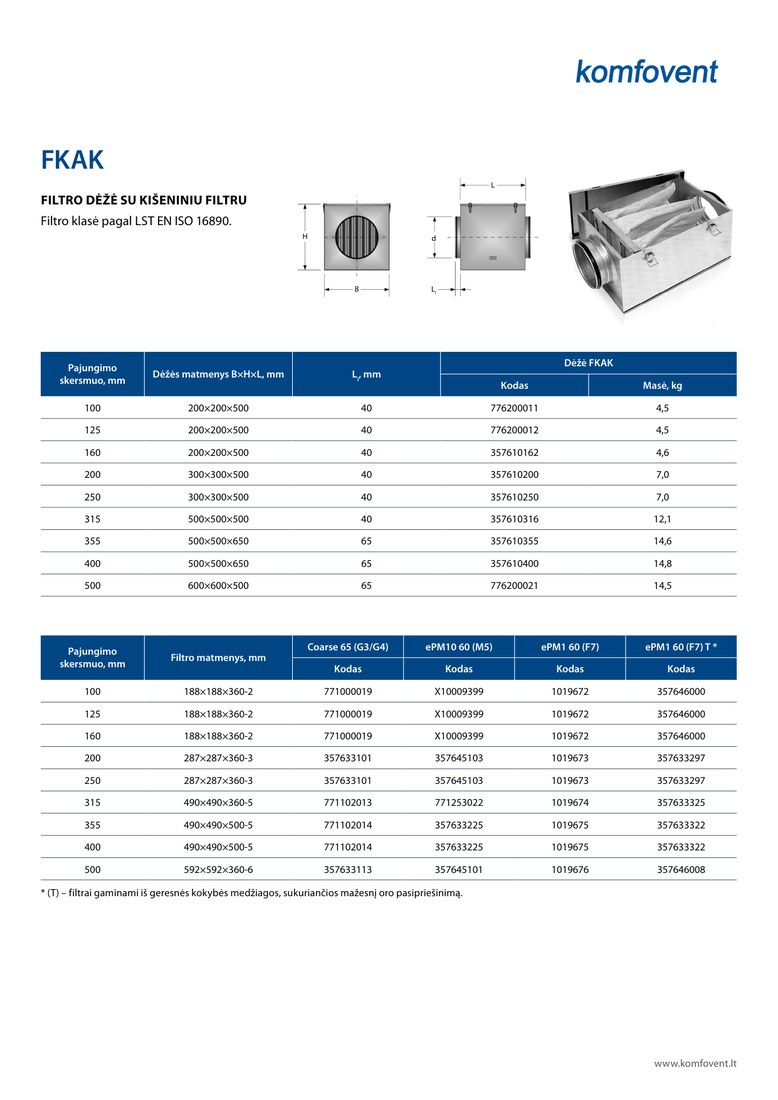 Канальный фильтр Komfovent FKAK-250-F9