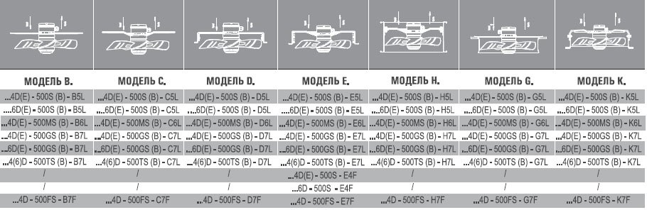 AX4E-350B-H5L вентилятор осевой/канальный — Габаритные размеры