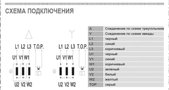 ВРП-60-35-4D-VA вентилятор канальный — Схемы монтажа