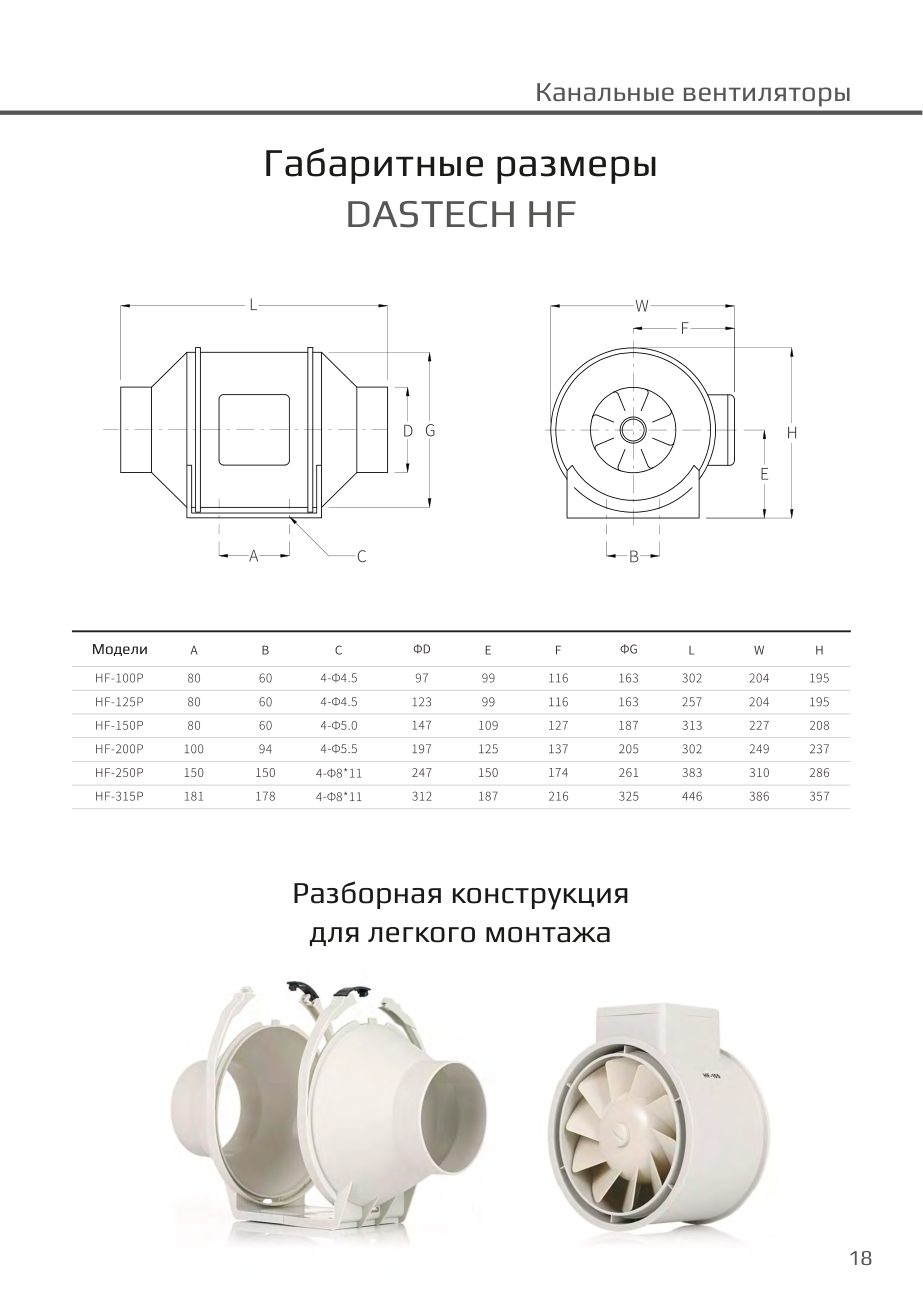 Габаритные размеры HF, разборная конструкция Dastech HF-150PE
